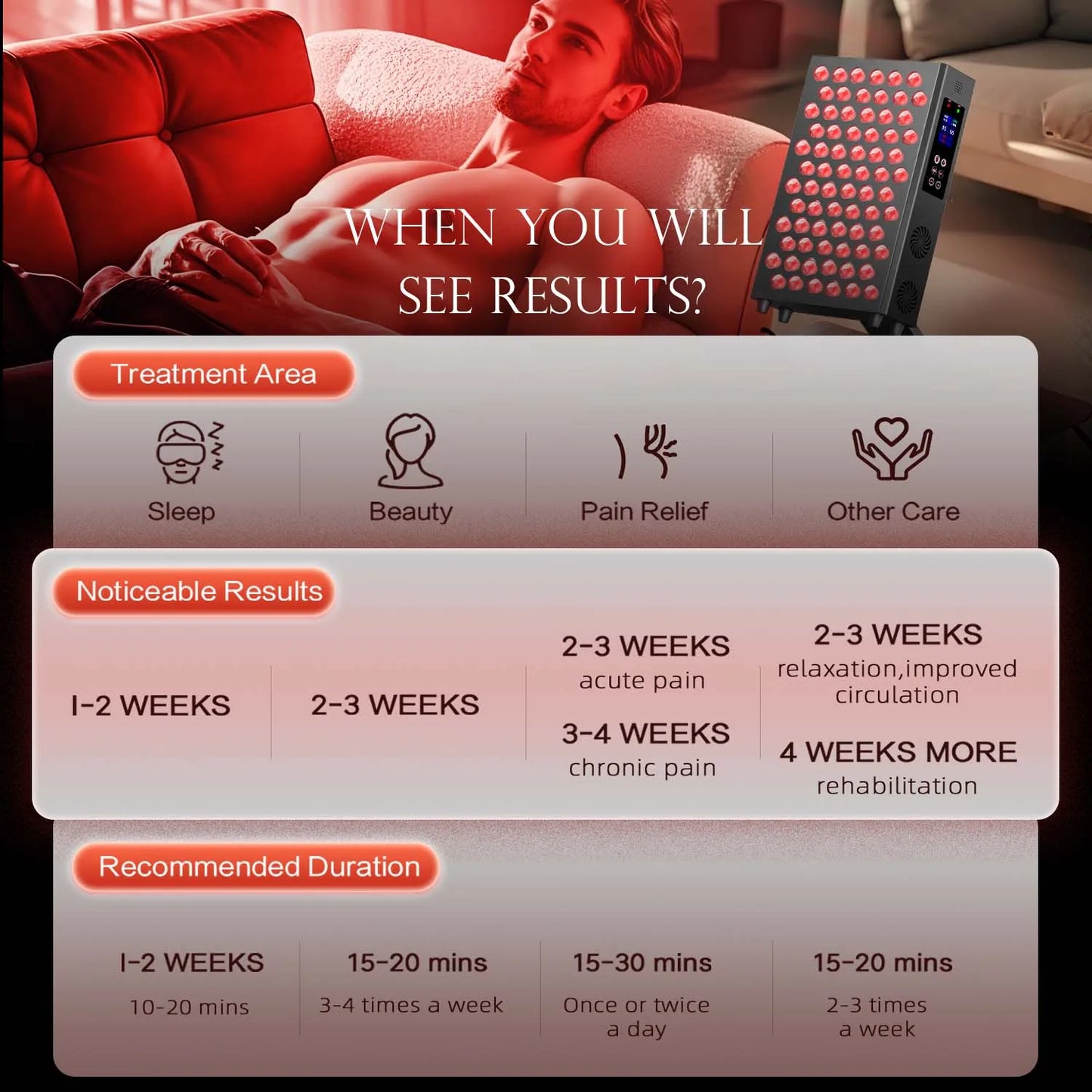 LUMÉRA Elite Infrared Therapy Panel