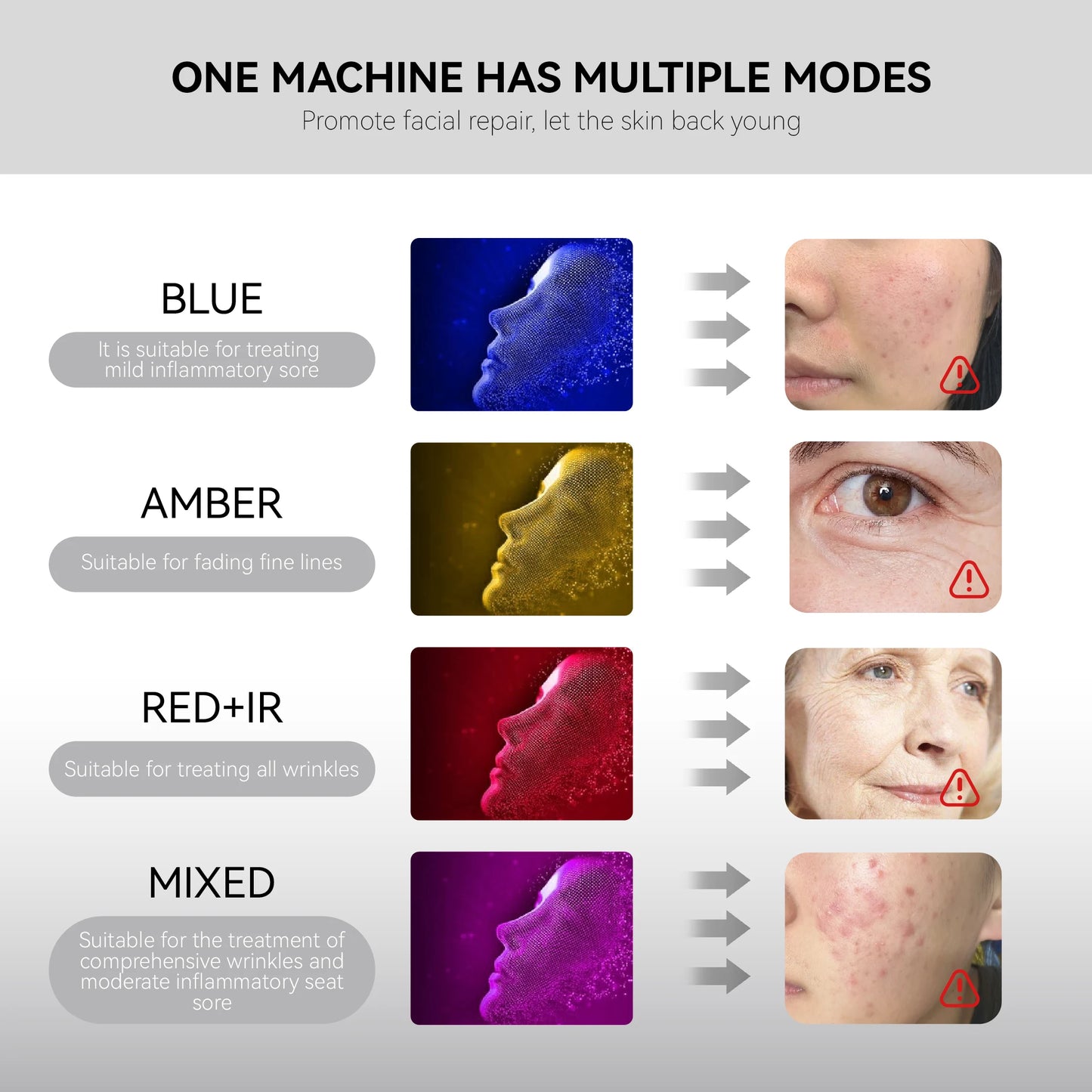 M500 Aura LED Therapy Mask