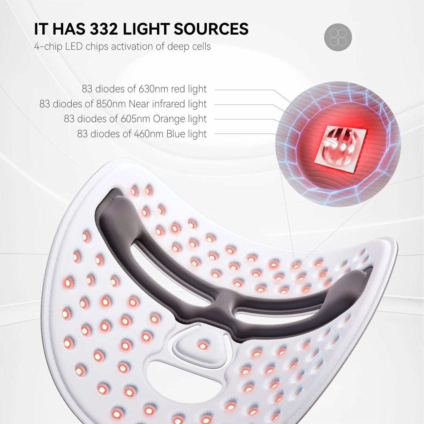 M500 Aura LED Therapy Mask